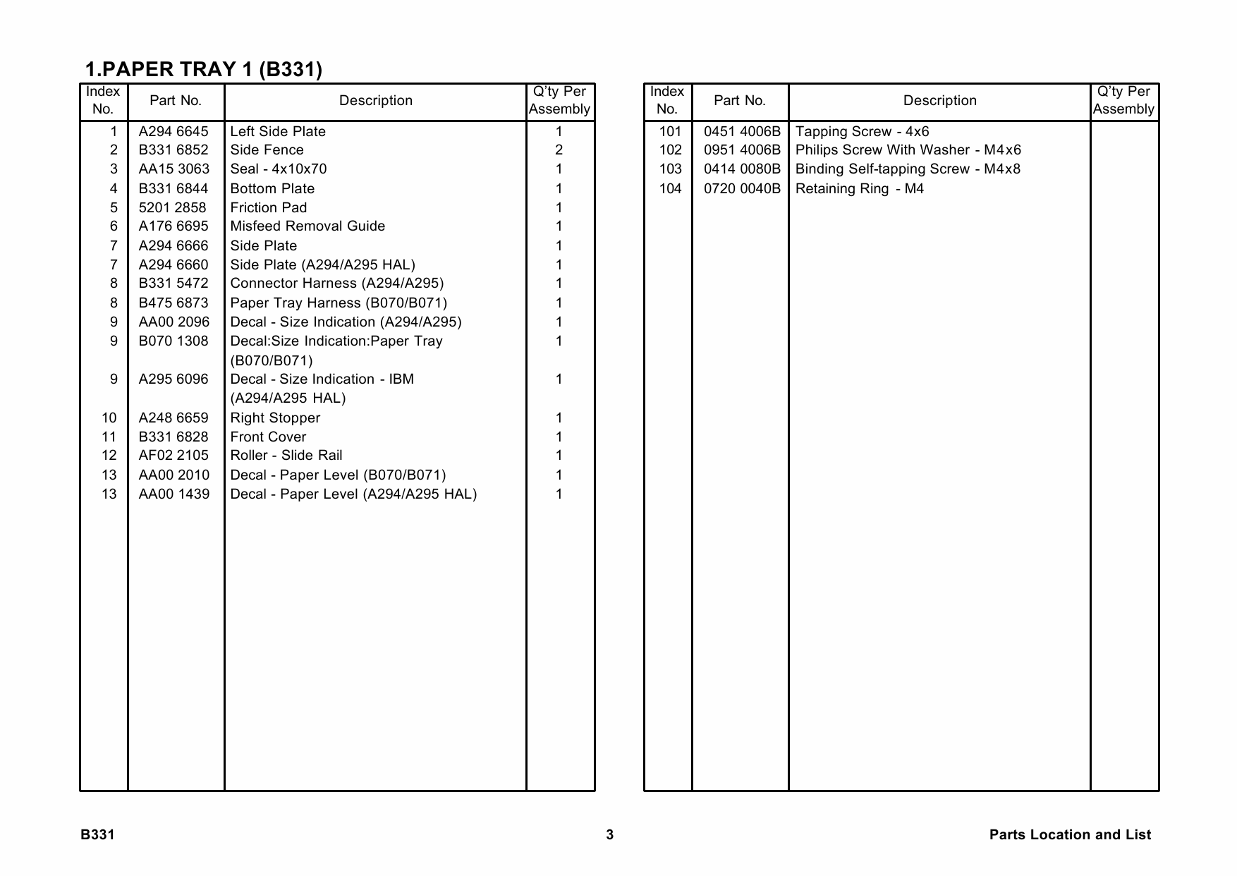 RICOH Options B331 Parts Catalog PDF download-3